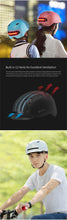 Load image into Gallery viewer, Urban Cycling HELMET  (Smart Road Helmet / Electric Bike / Lamp Back Light )