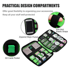 Load image into Gallery viewer, Cable Storage Bag  System (Earphone Organizer & other cables) - smartchoicesshop22