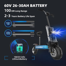 Load image into Gallery viewer, Electric Scooter  (5600W 2 Motors  Off Road 11inch Dual Motor Wheels)
